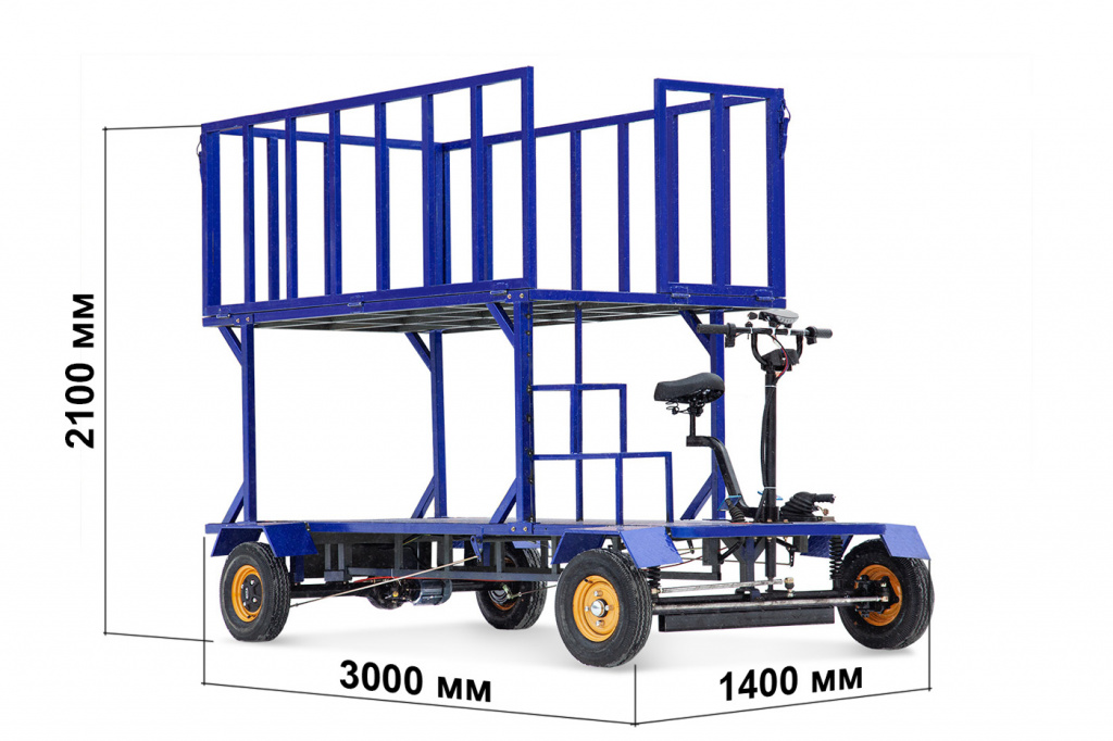 Palisad_Yarus_sizes.jpg Palisad_Yarus_sizes.jpg