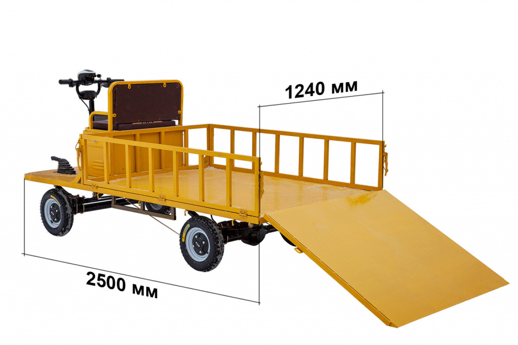 Peron_Trap_sizes.jpg Peron_Trap_sizes.jpg