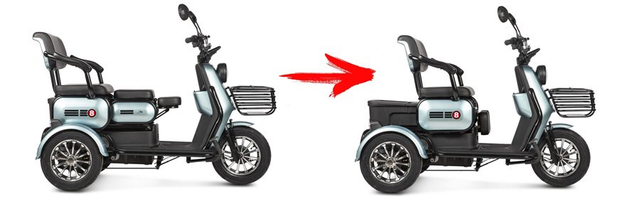 Rutrike Патрон