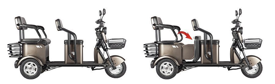 Rutrike Караван