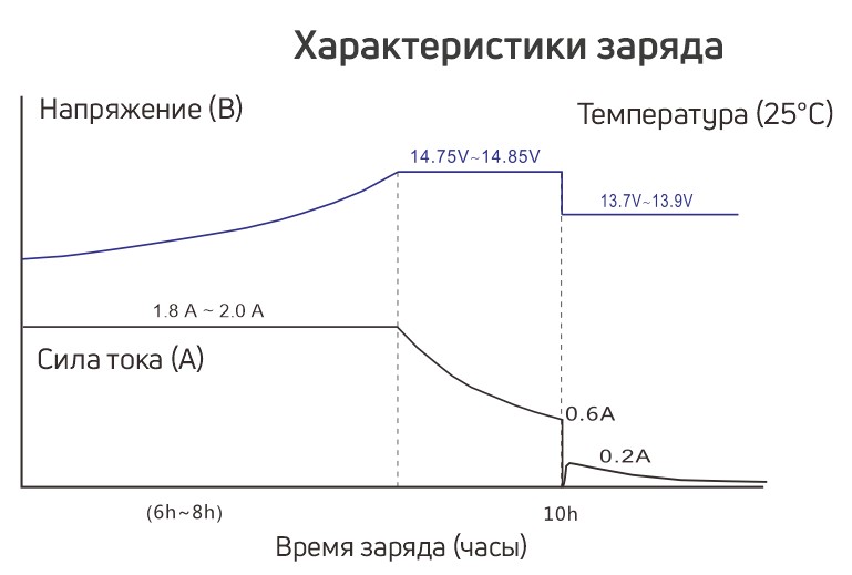 Скриншот-26-02-2024 09_48_39.jpg